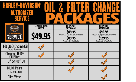 Oil & Filter Packages