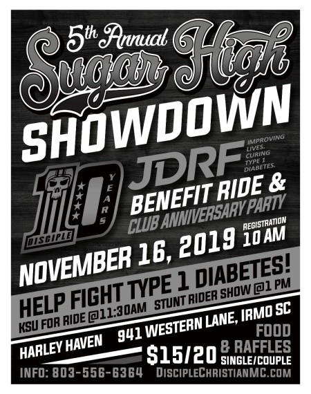 Sugar High Showdown