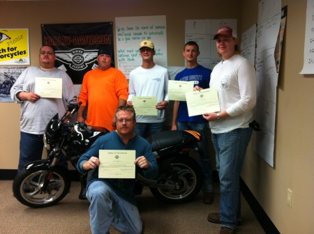 Riding Academy Beginners Class
