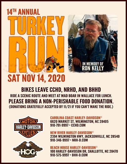14th Annual Turkey Run