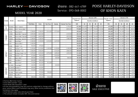 New 2020 Harley-Davidson Price