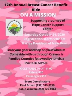 12th Annual Breast cancer Ride