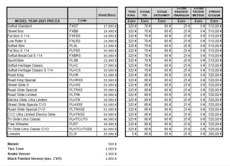 Pricelist 2021