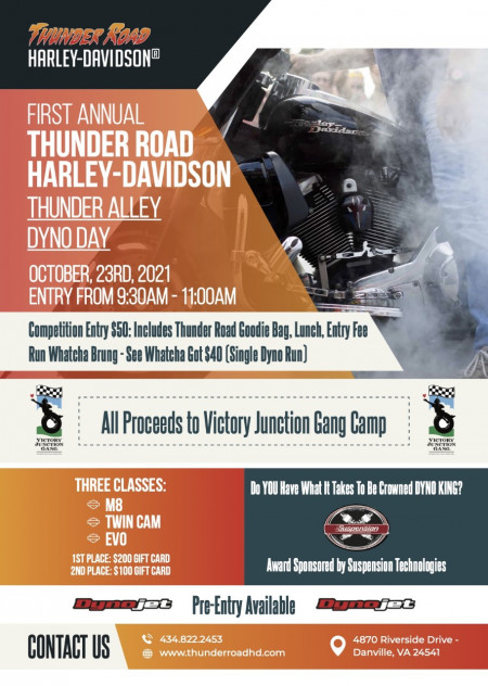 First Annual Thunder Road Harley-Davidson Dyno Day