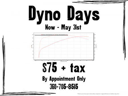 Dyno Days