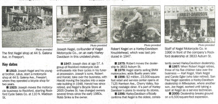 110th Anniversary Look Back - Day 102