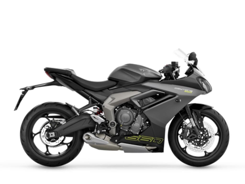 2025 Triumph Daytona 660