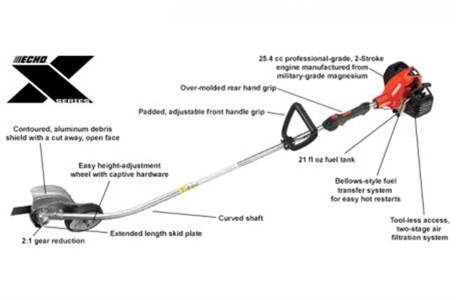 2026 ECHO SRM-2620T